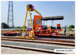 Rail Feeder Car (RFC)