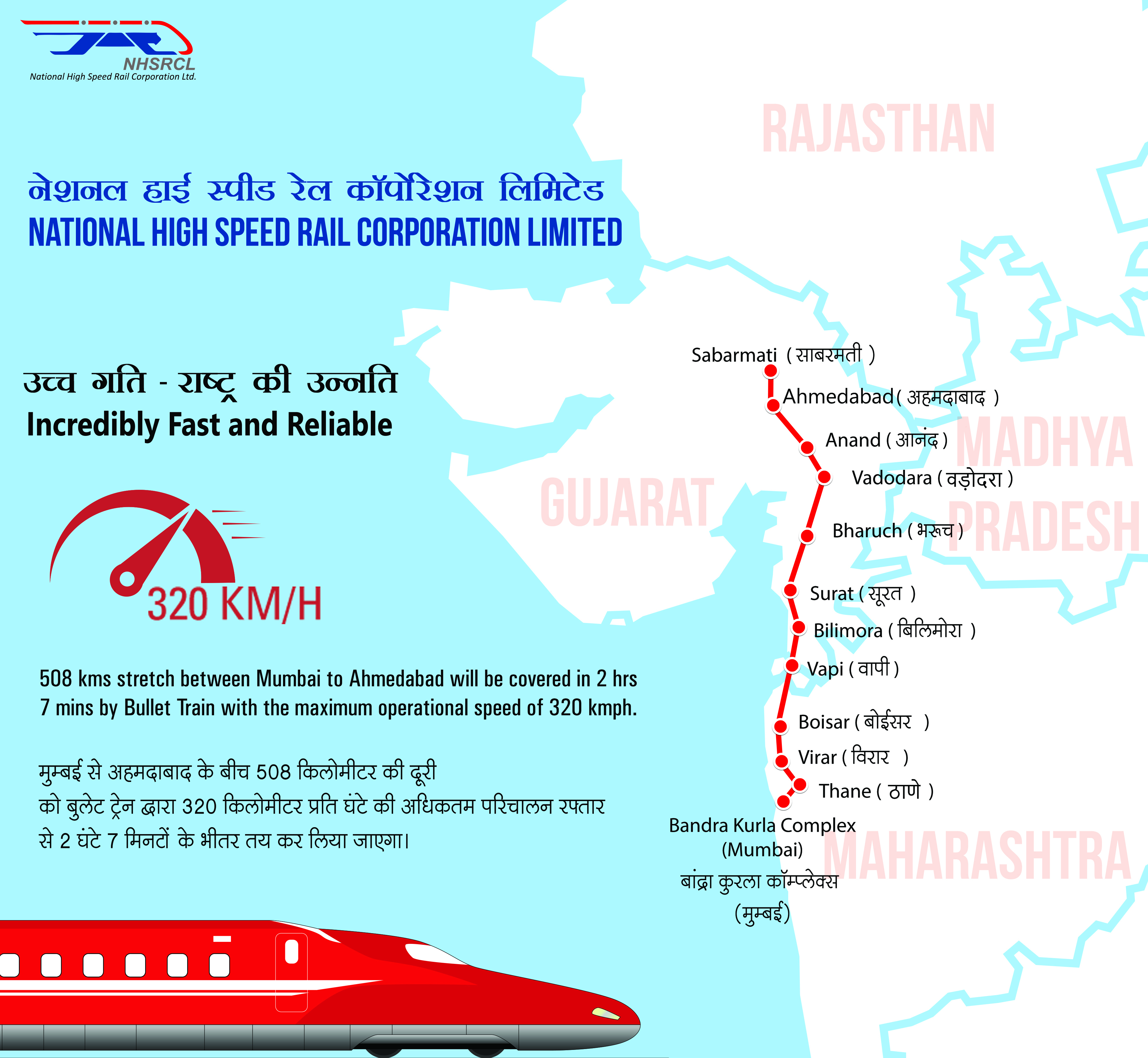 Mumbai-Ahmedabad High Speed Rail(MAHSR)