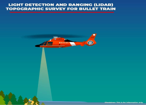 LIDAR Survey