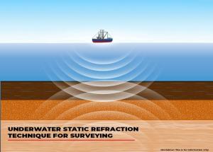 SRT Survey for Undersea Tunnel