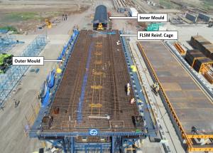 Full Span Box Girder casting mould getting ready in a casting yard near Anand, Gujarat