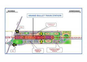 आनंद बुलेट ट्रेन स्टेशन योजना