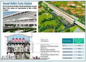Anand Bullet Train Station