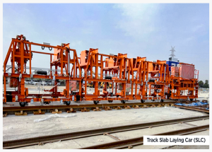 Track Slab Laying Car (SLC)