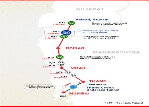 Breakthrough Achieved in 3rd Mountain Tunnel in Palghar District, Maharashtra for Mumbai–Ahmedabad Bullet Train Project